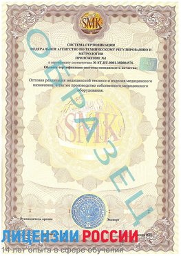 Образец сертификата соответствия (приложение) Нахабино Сертификат ISO 13485